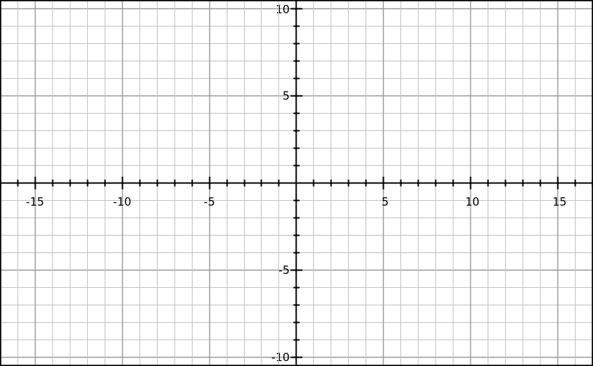 Graph Sketcher Program